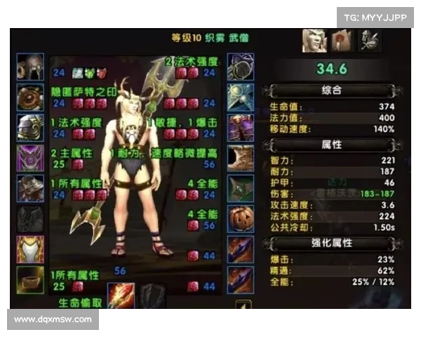 魔兽世界单机版:全面装备征战 魔兽世界单机版:全面装备征战